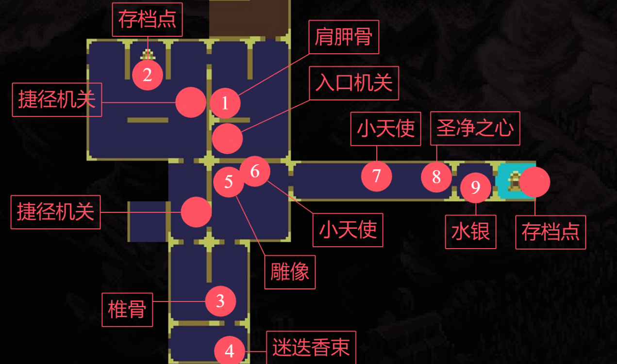 《神之亵渎》洪多收集向流程攻略
