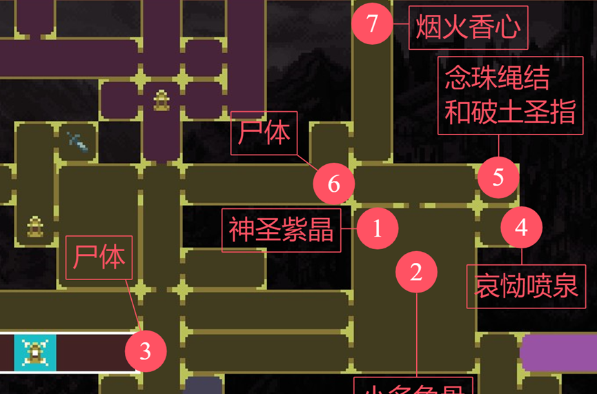 《神之亵渎》万母之母收集向流程攻略
