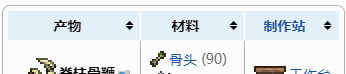 《泰拉瑞亚》黑曜石套对骨鞭加成介绍