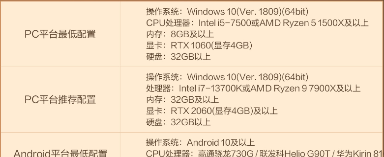 天堂2盟约结盟测试常见问题答案汇总