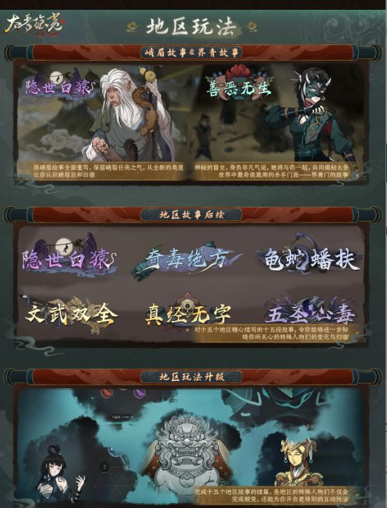 《太吾绘卷》完全版定档及售价介绍