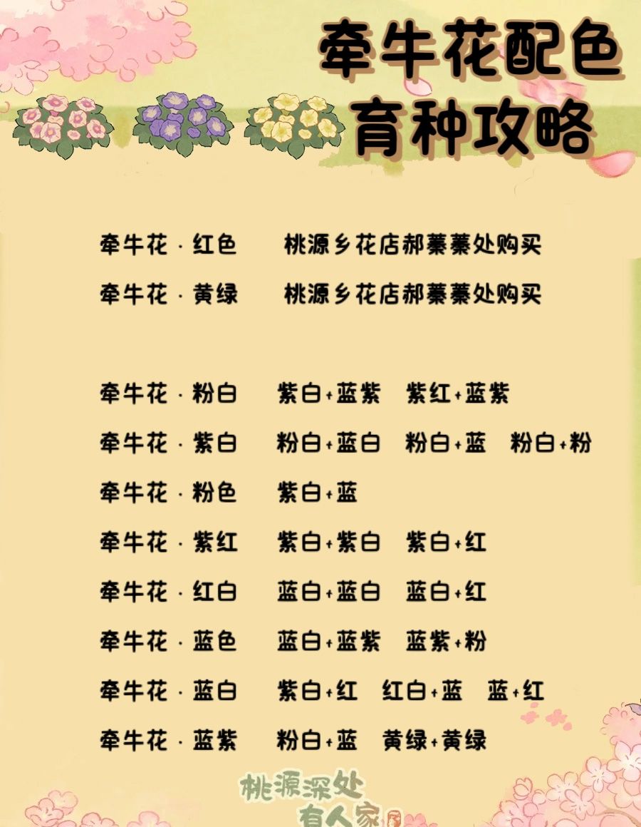 《桃源深处有人家》牵牛花育种配方大全