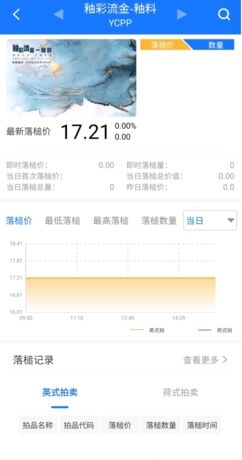 《文版通》交易方法介绍