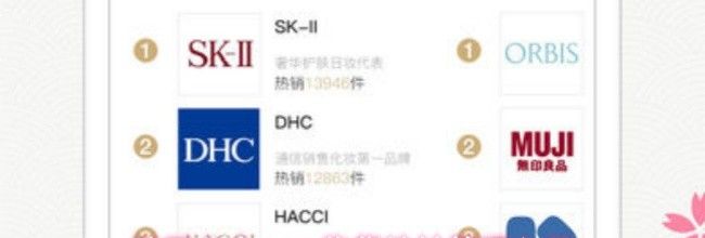 豌豆公主app收货地址管理入口