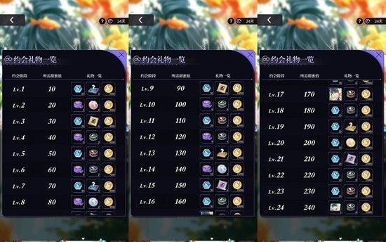 《未定事件簿》陆景和对影获取攻略