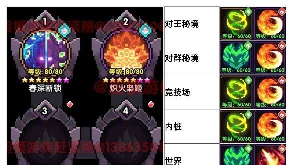 我的勇者新水游侠全面出装搭配攻略