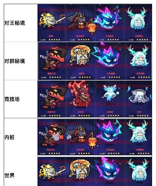 我的勇者新水游侠全面出装搭配攻略