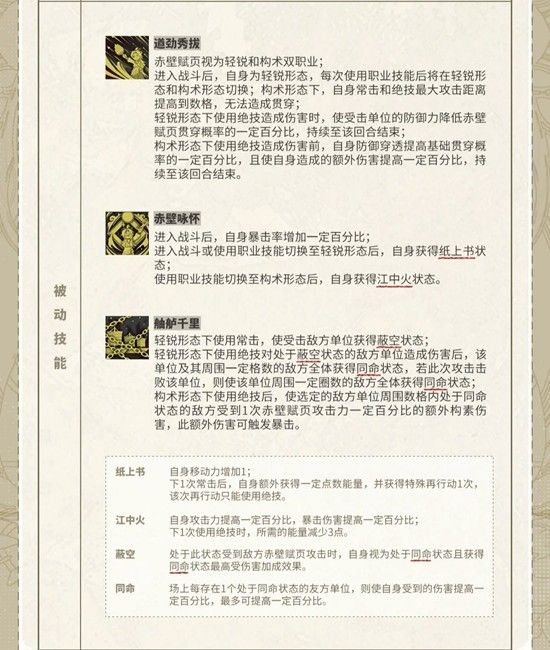 《物华弥新》器者赤壁赋页技能介绍