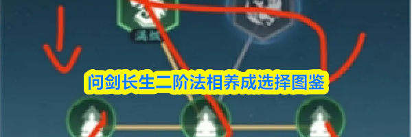 问剑长生二阶法相养成选择图鉴