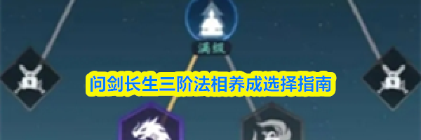 问剑长生三阶法相养成选择指南