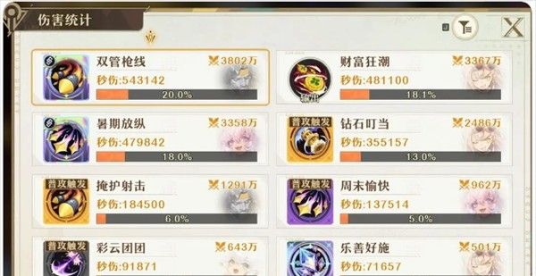 《无尽梦回》连珠队伍配置推荐