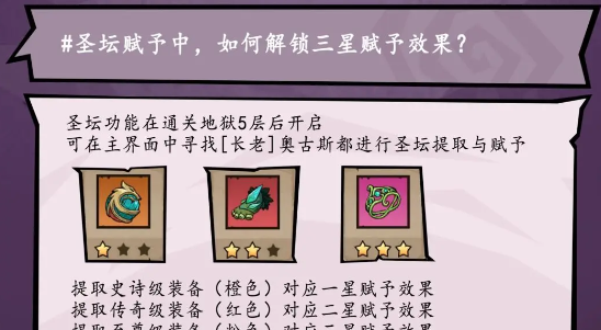无尽探险队圣坛赋予中解锁三星赋予效果方法