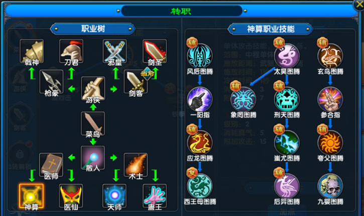 武林外传十年之约神算三转玩法攻略指南