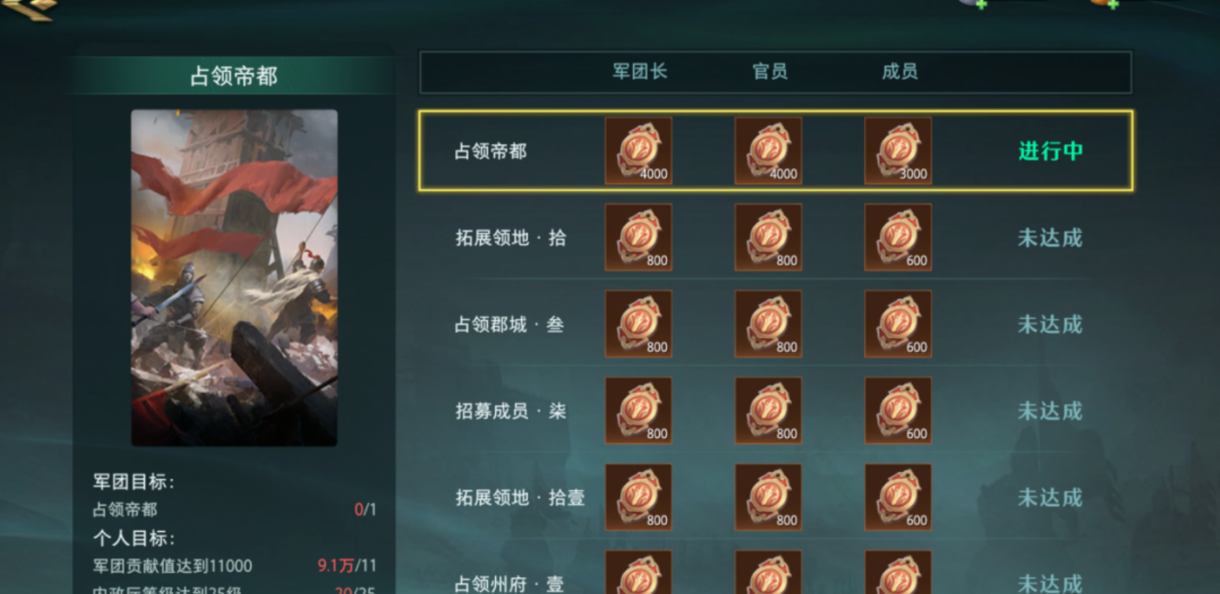 《卧龙吟2》军团贡献获取来源