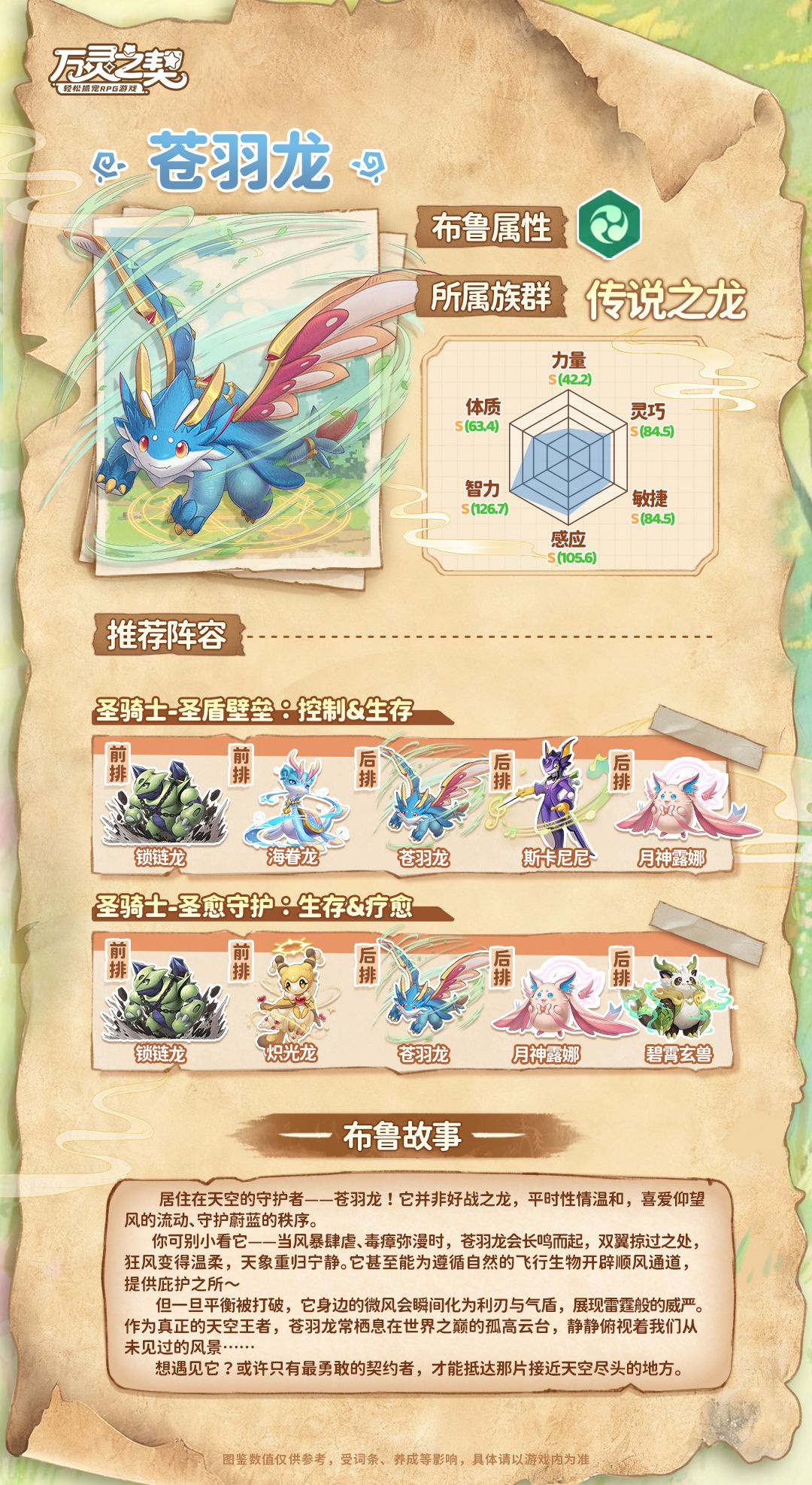 《万灵之契》苍羽龙布鲁图鉴