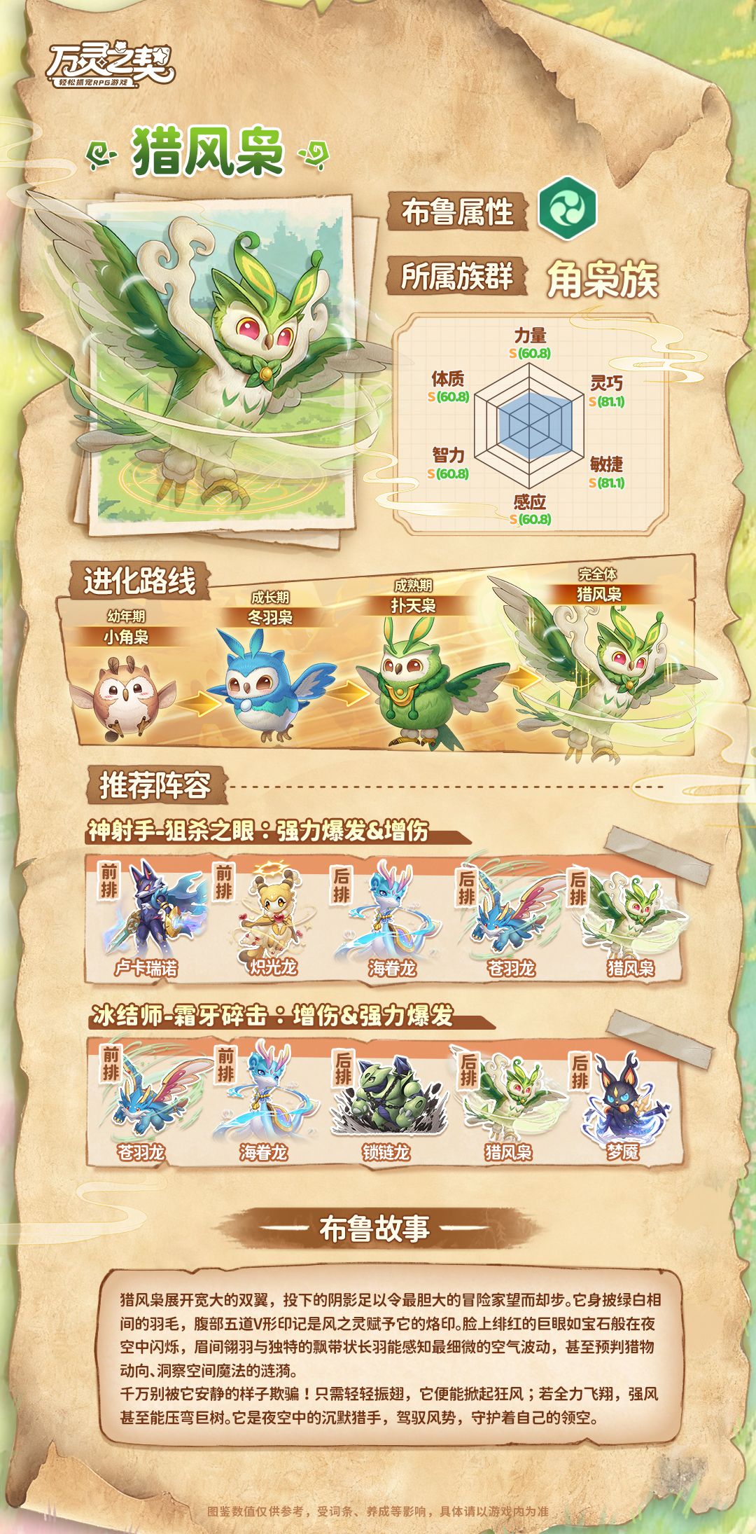 《万灵之契》猎风枭布鲁图鉴
