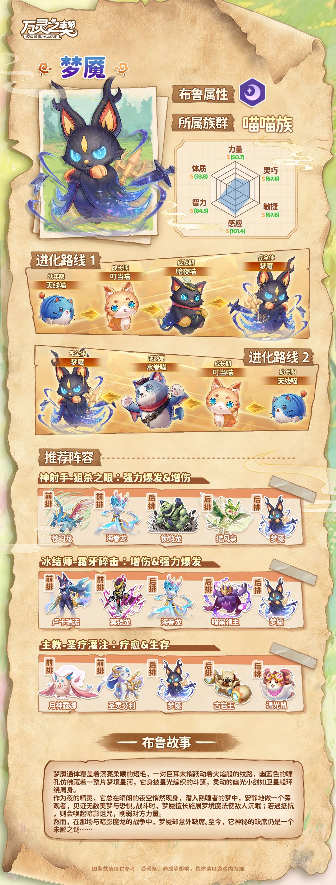 《万灵之契》梦魇布鲁图鉴