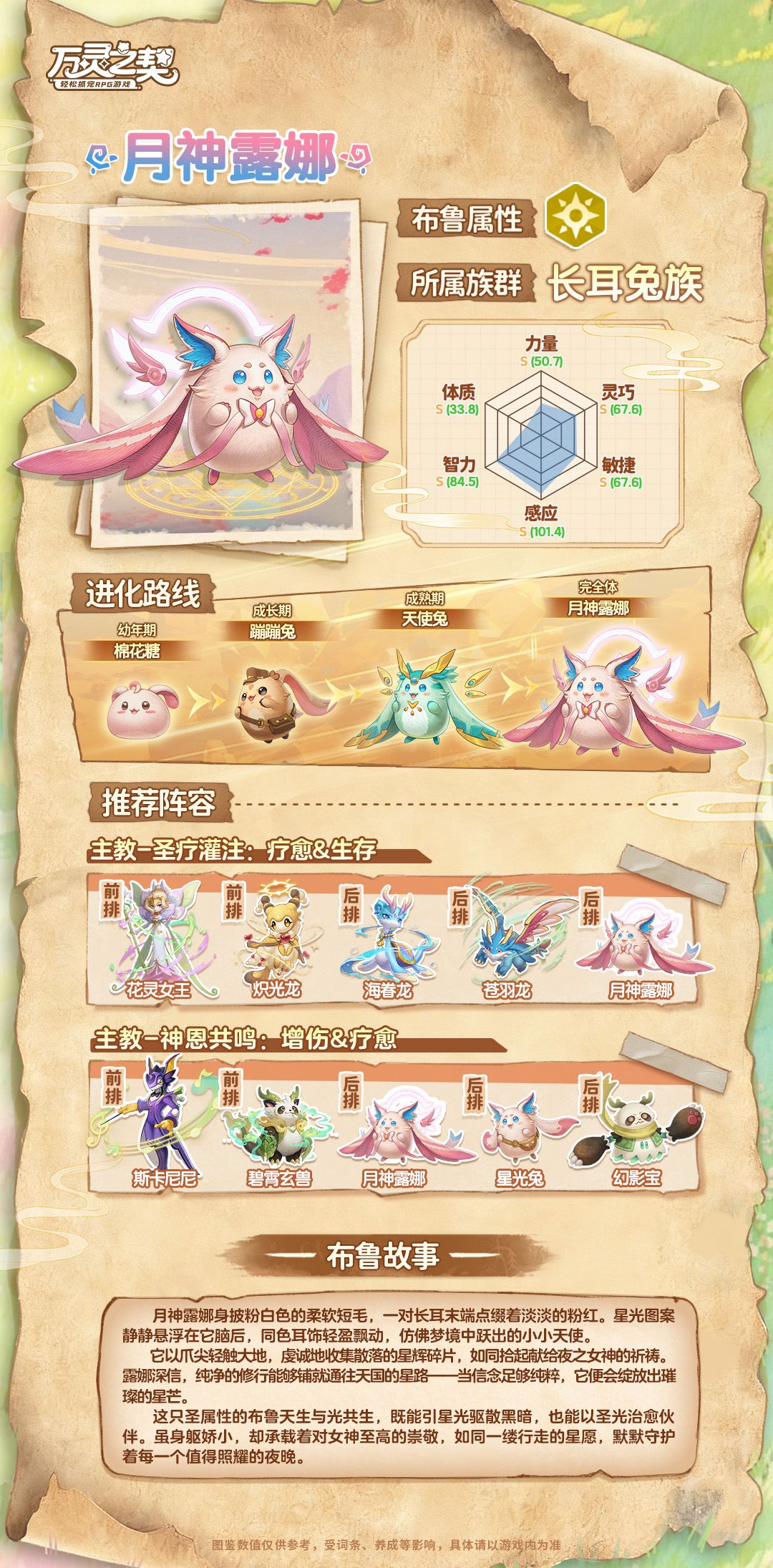 《万灵之契》月神露娜布鲁图鉴