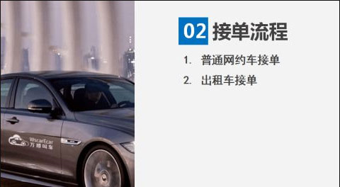 万顺叫车app使用说明