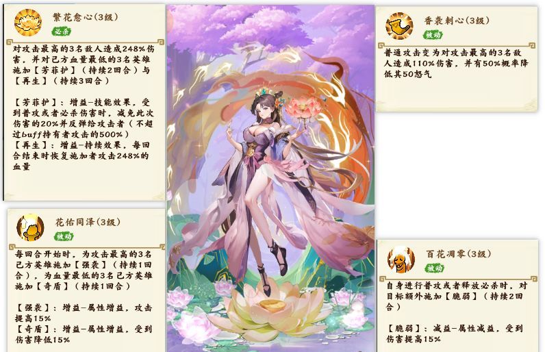 无双萌将百花仙子玩法解析