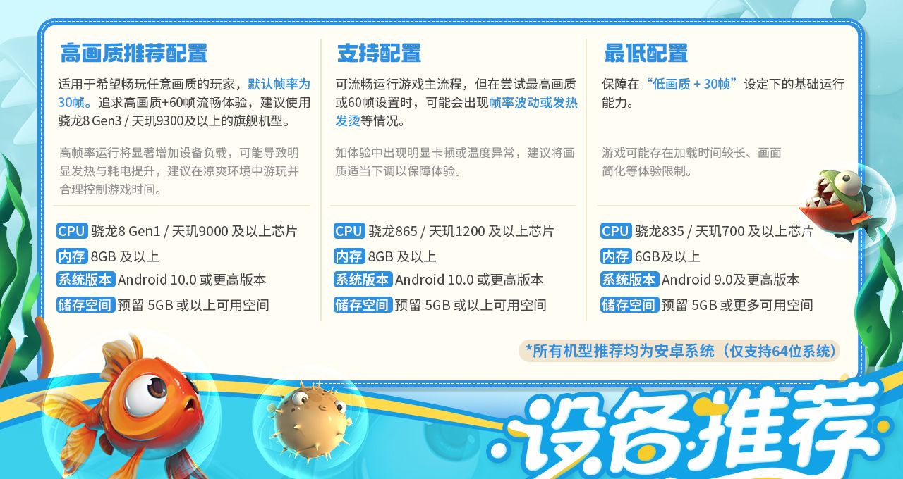 《我是小鱼儿》游戏常见问题解答
