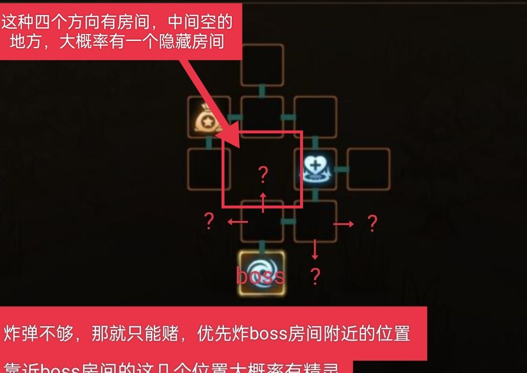 无畏之刃隐藏房间探索攻略