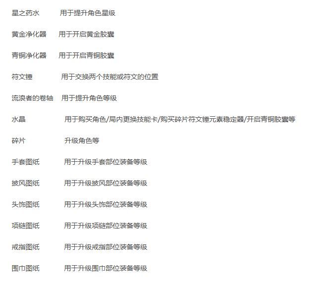 《无限旅程》新手快速上手攻略指南