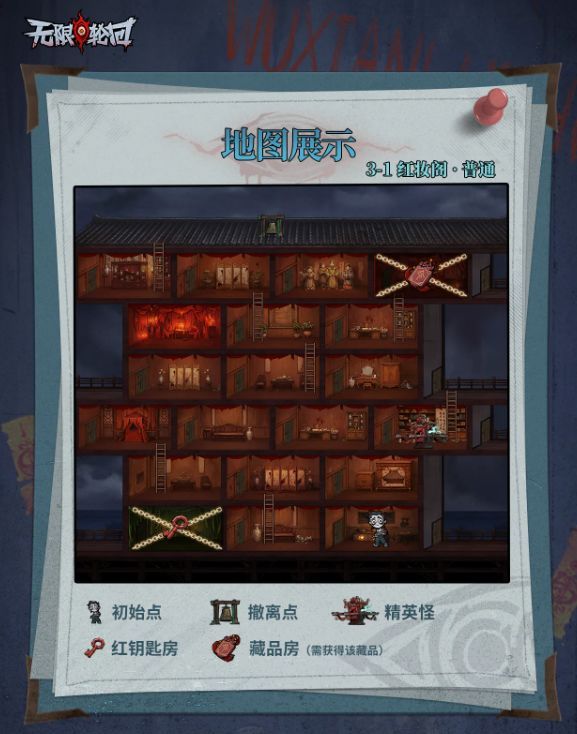 《无限轮回》红妆阁主线攻略一览