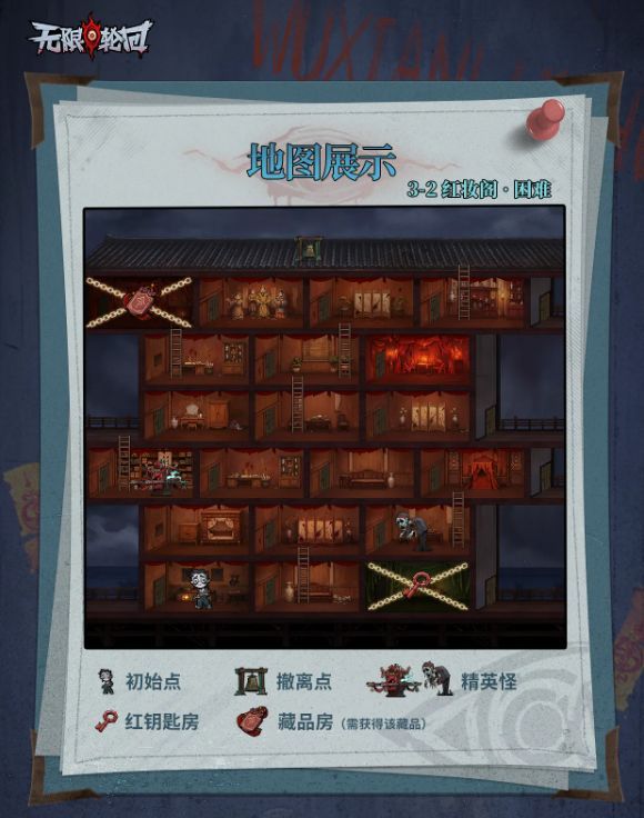 《无限轮回》红妆阁主线攻略一览