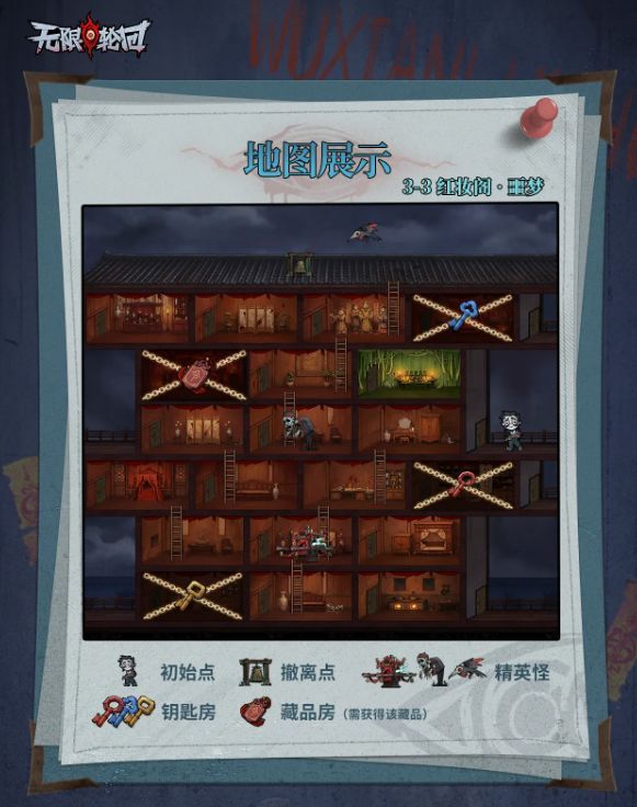 《无限轮回》红妆阁主线攻略一览