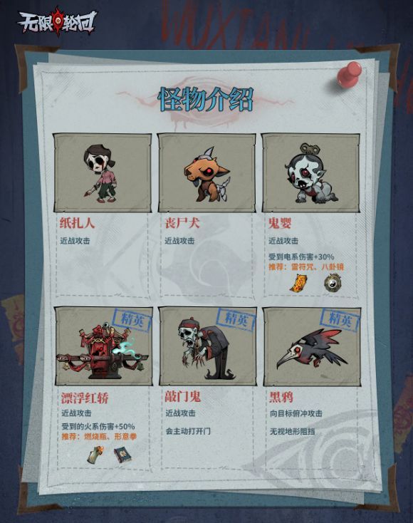 《无限轮回》红妆阁主线攻略一览