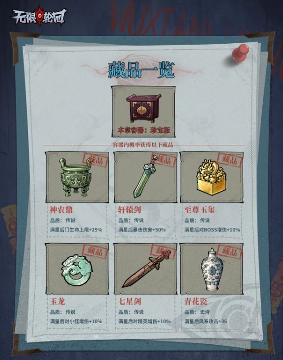 《无限轮回》红妆阁主线攻略一览