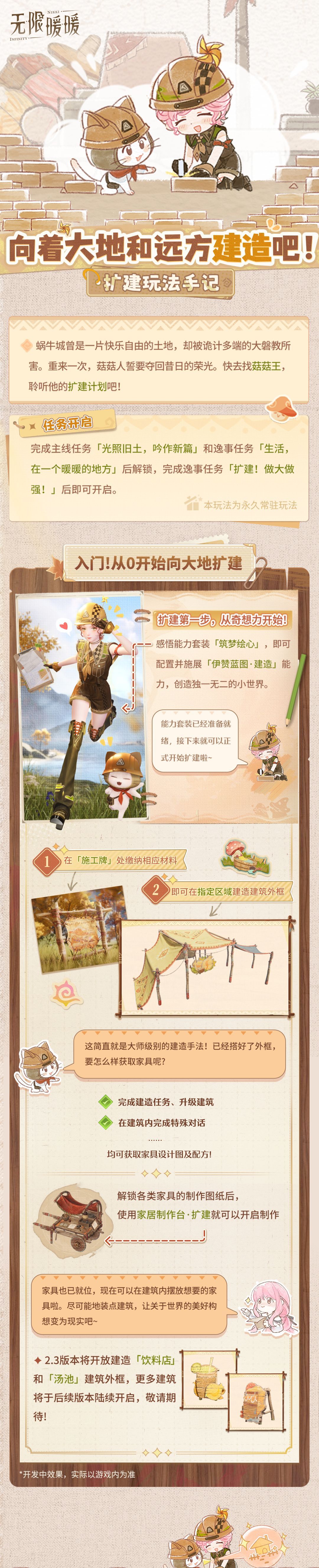 无限暖暖2.3版本予我无冕之心扩建常驻玩法攻略