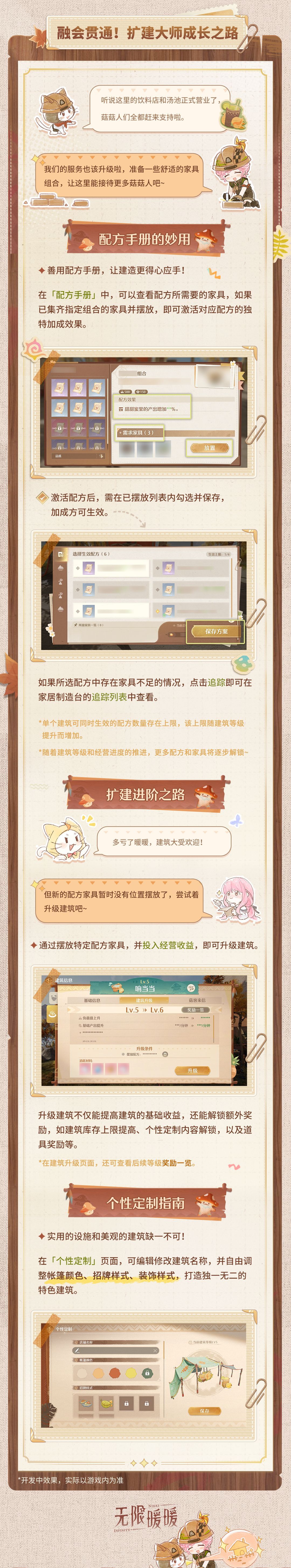 无限暖暖2.3版本予我无冕之心扩建常驻玩法攻略