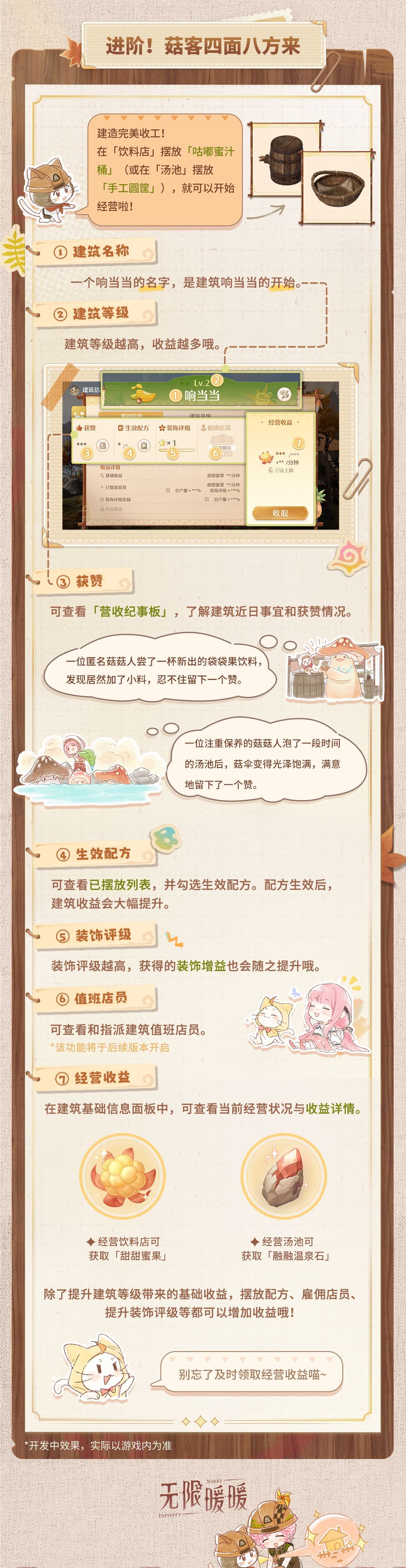 无限暖暖2.3版本予我无冕之心扩建常驻玩法攻略