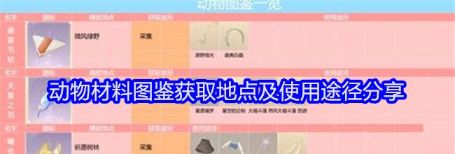 《无限暖暖》动物材料图鉴获取地点及使用途径分享