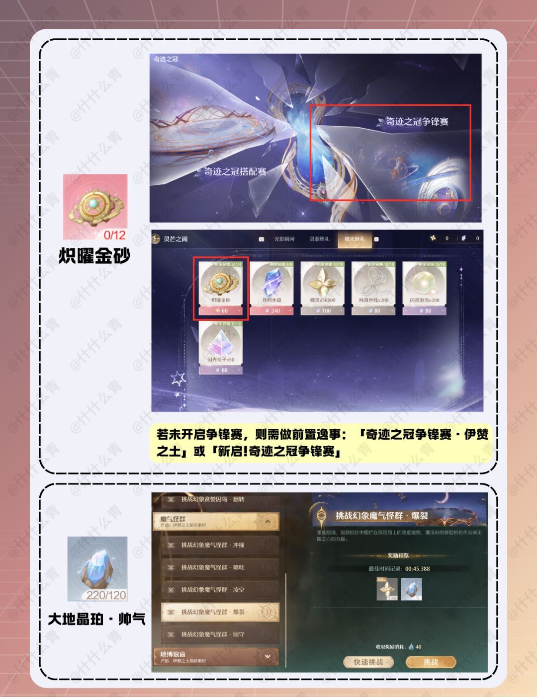 无限暖暖咏赞黄昏套装制作材料获取方法