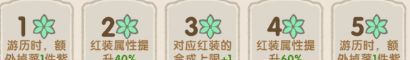 我要当老祖金系长老大鹏图鉴