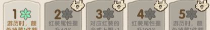 我要当老祖木系长老刑天图鉴