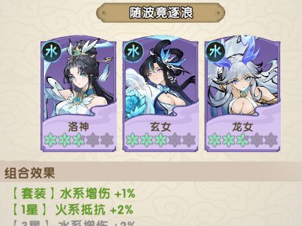 我要当老祖水系长老洛神图鉴