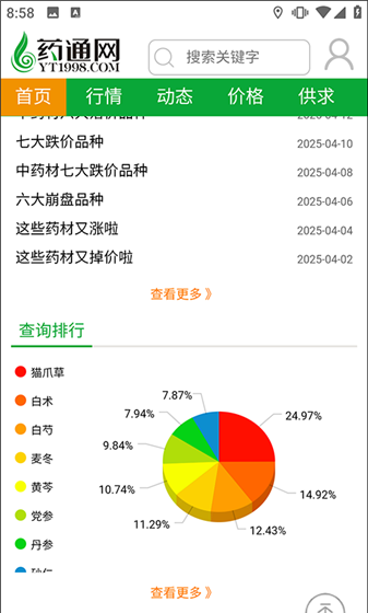 网药通app每日最新消息查询方法