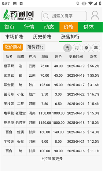 网药通app中药材信息价格查看方法