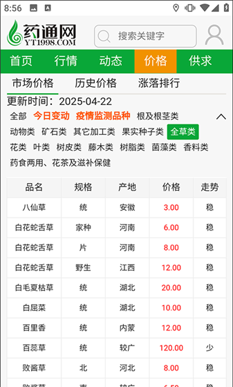 网药通app中药材信息价格查看方法