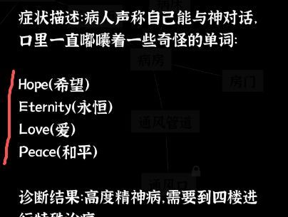 文字密室逃脱关卡模式7攻略