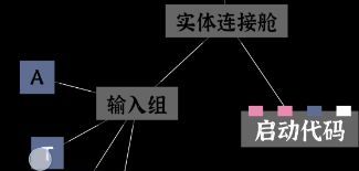 文字密室逃脱：奇幻之旅图文攻略