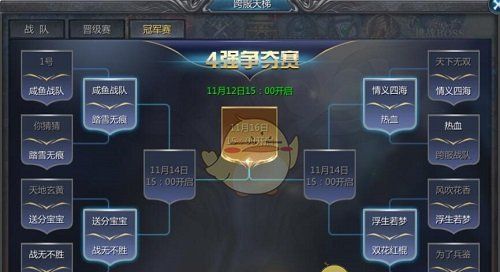 《王者之路传奇》跨服天梯玩法攻略