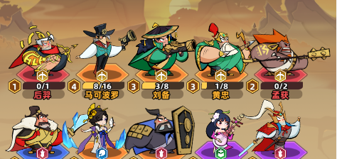 王者之弈各职业开荒阵容推荐