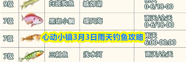心动小镇3月3日雨天钓鱼攻略