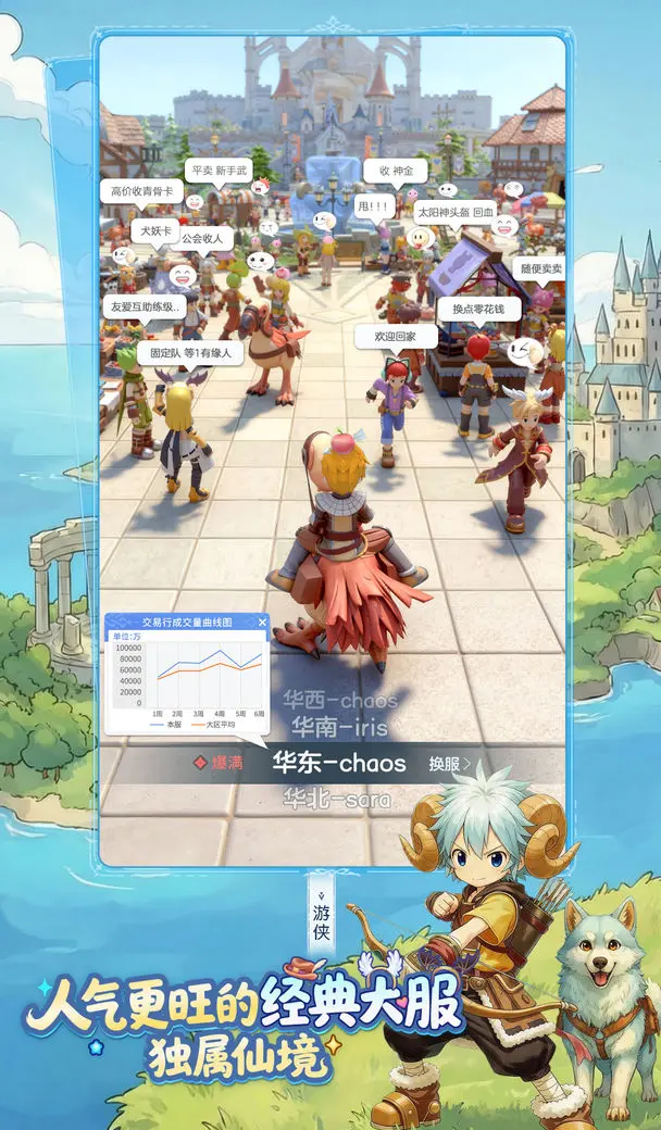 仙境传说重生新手初期玩法攻略