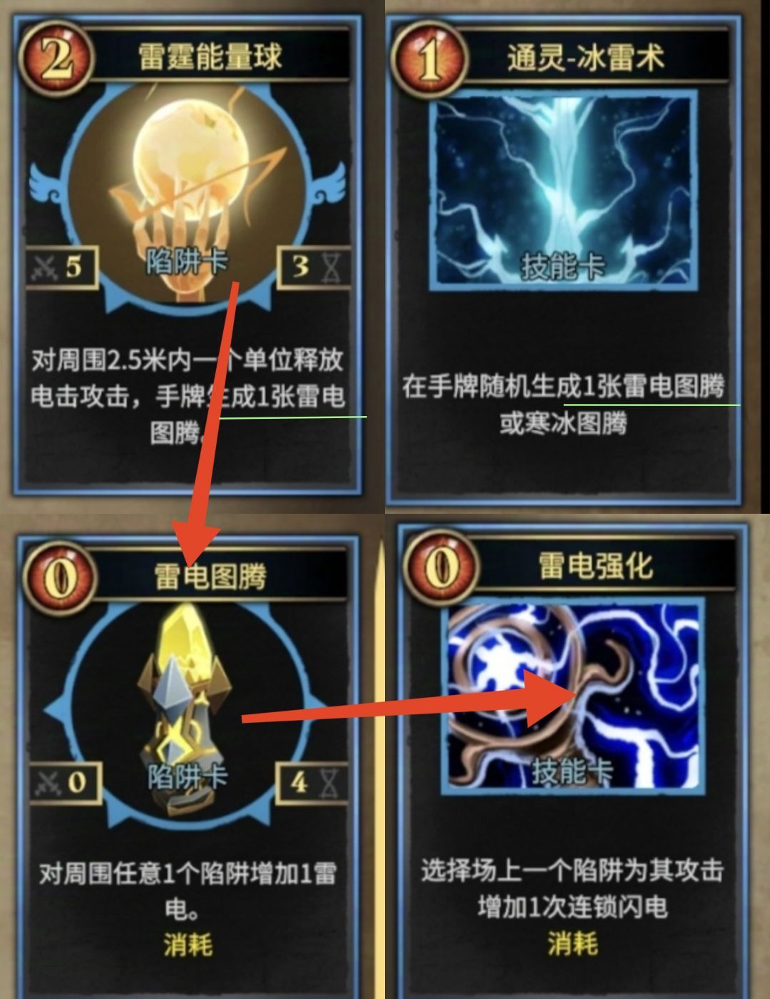 《陷阱大师》电风扇流派玩法